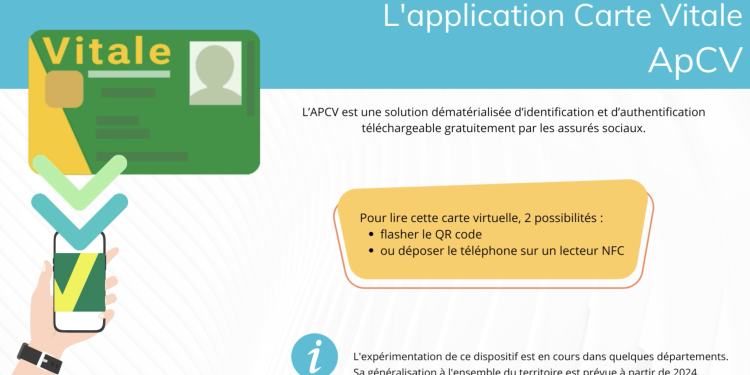 découvrez comment utiliser votre carte vitale en pharmacie pour simplifier vos démarches de santé et bénéficier d'un remboursement rapide de vos soins. informez-vous sur les avantages et les conditions d'utilisation de cet essentiel de votre couverture médicale.